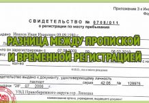 Изображение - News propiska-i-registratsiya-v-chem-raznitsa-218x150